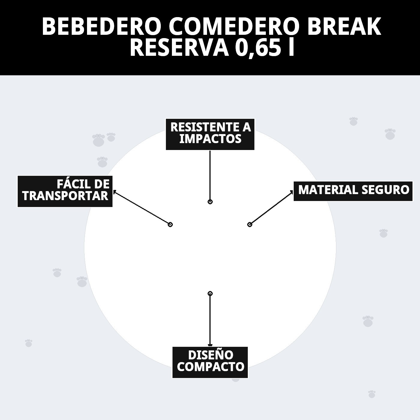 BEBEDERO COMEDERO BREAK RESERVA 0,65 l