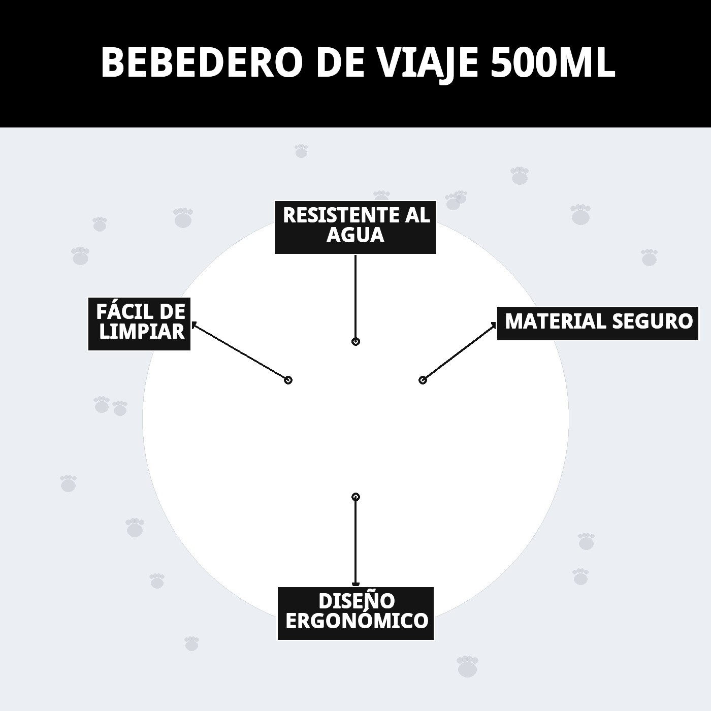 Bebedero de Viaje para Perros 500 ml | Hidratación Práctica y Segura en Paseos – Moly