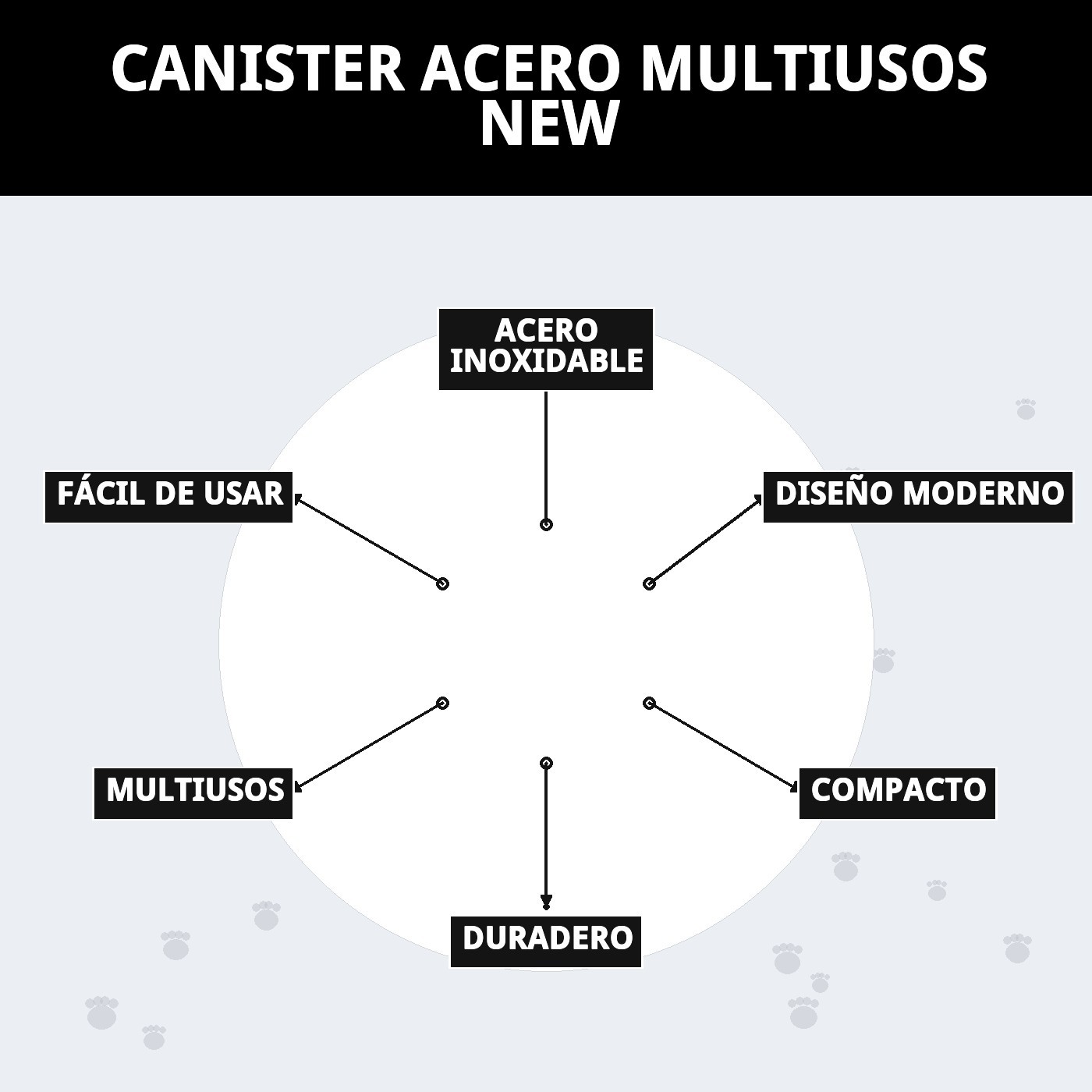 CANISTER ACERO MULTIUSOS  NEW