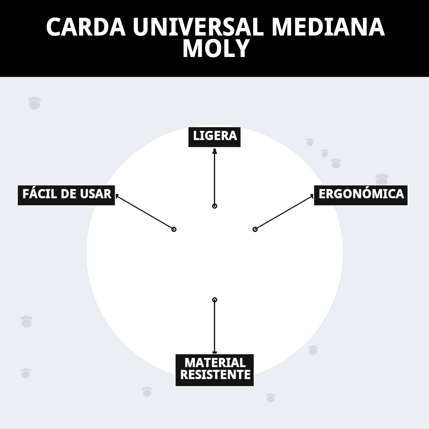 Carda Universal Mediana Moly | Cepillo Profesional para Perros y Gatos de Pelaje Medio y Largo