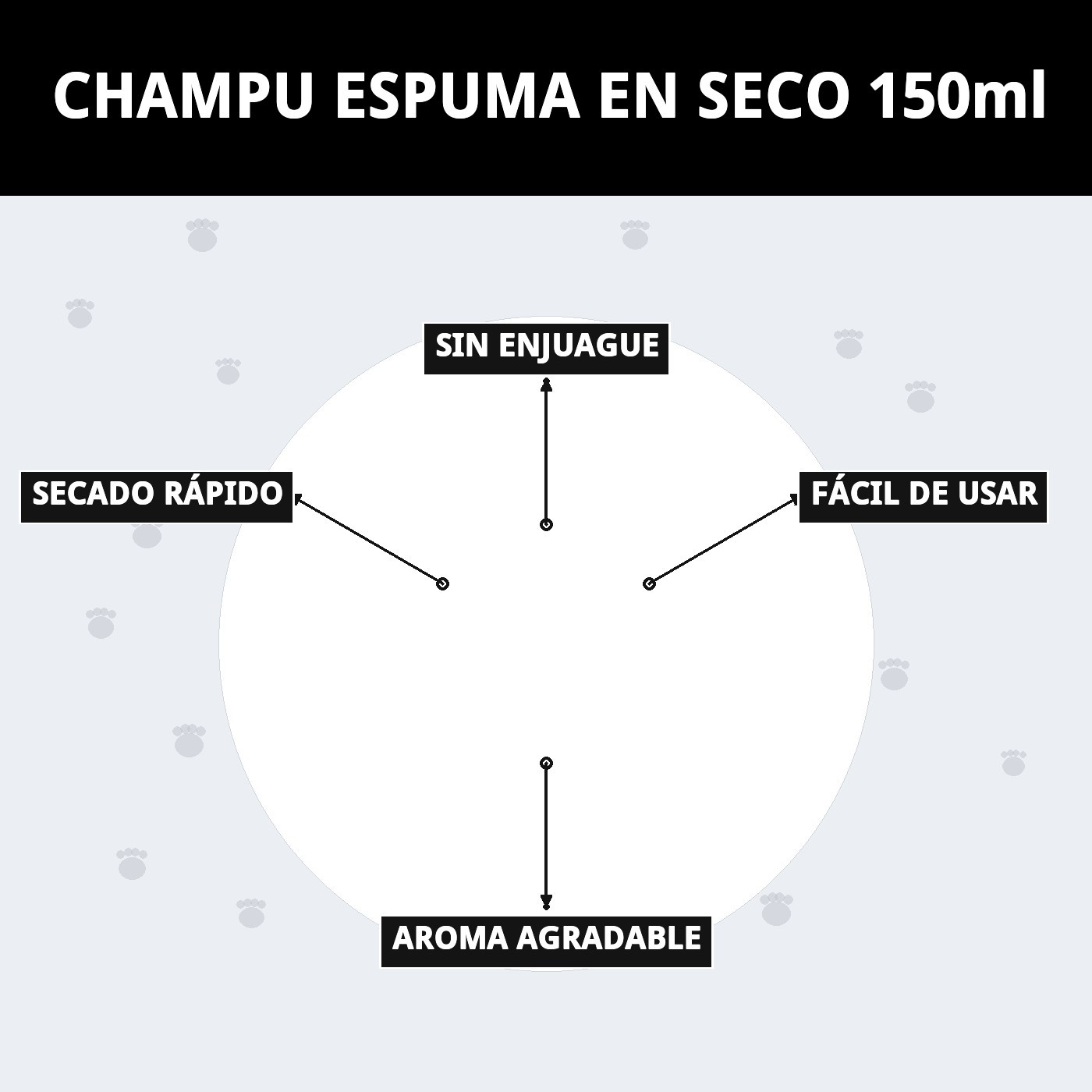 Champú en Seco en Espuma 150 ml Moly | Limpieza Rápida sin Agua para Perros y Gatos