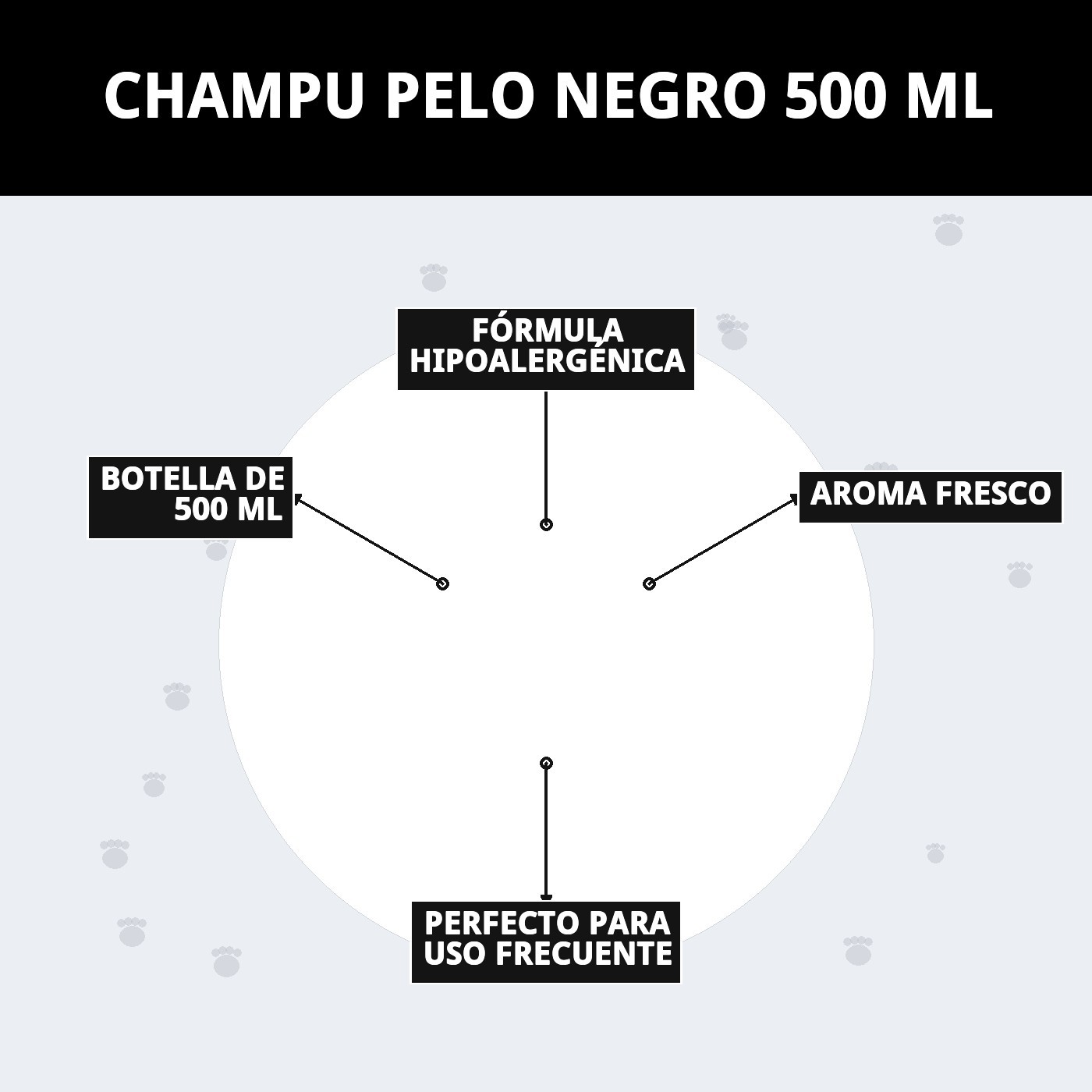 Champú Pelo Negro 500 ml Moly | Intensificador de Color y Brillo para Pelajes Oscuros