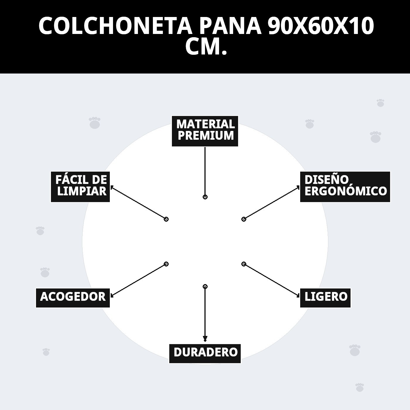 COLCHONETA PANA 90X60X10 CM.
