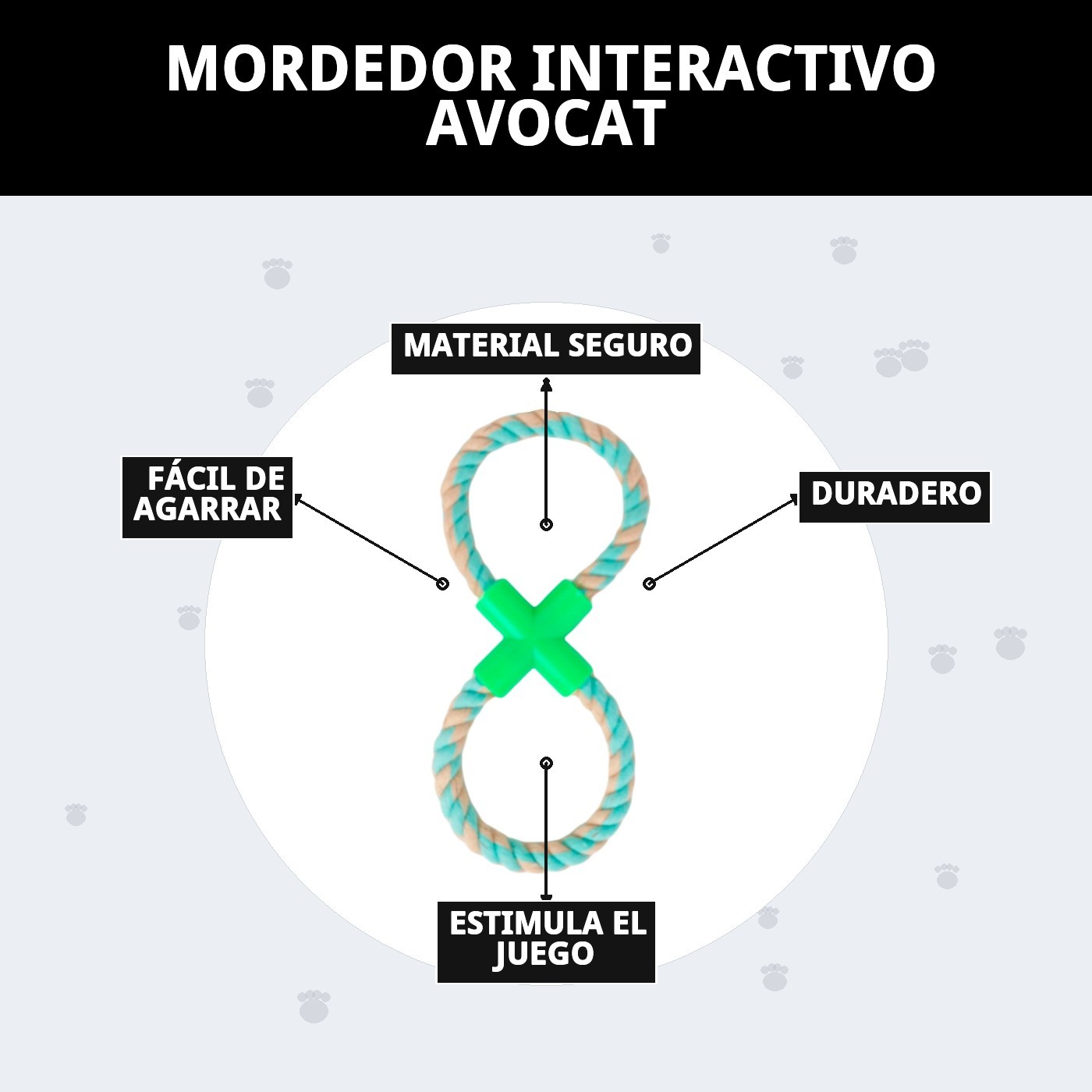 Mordedor Interactivo Avocat Moly | Juguete Resistente y Divertido para Estimulación y Masticación