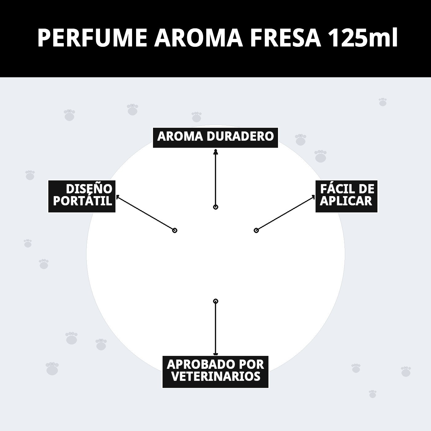 Perfume Aroma Fresa 125 ml Moly | Fragancia Dulce, Suave y Segura para Perros