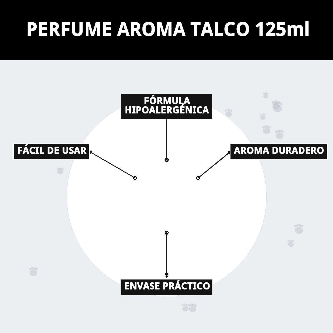 Perfume Aroma Talco 125 ml Moly | Fragancia Suave y Duradera para Perros con Piel Sensible