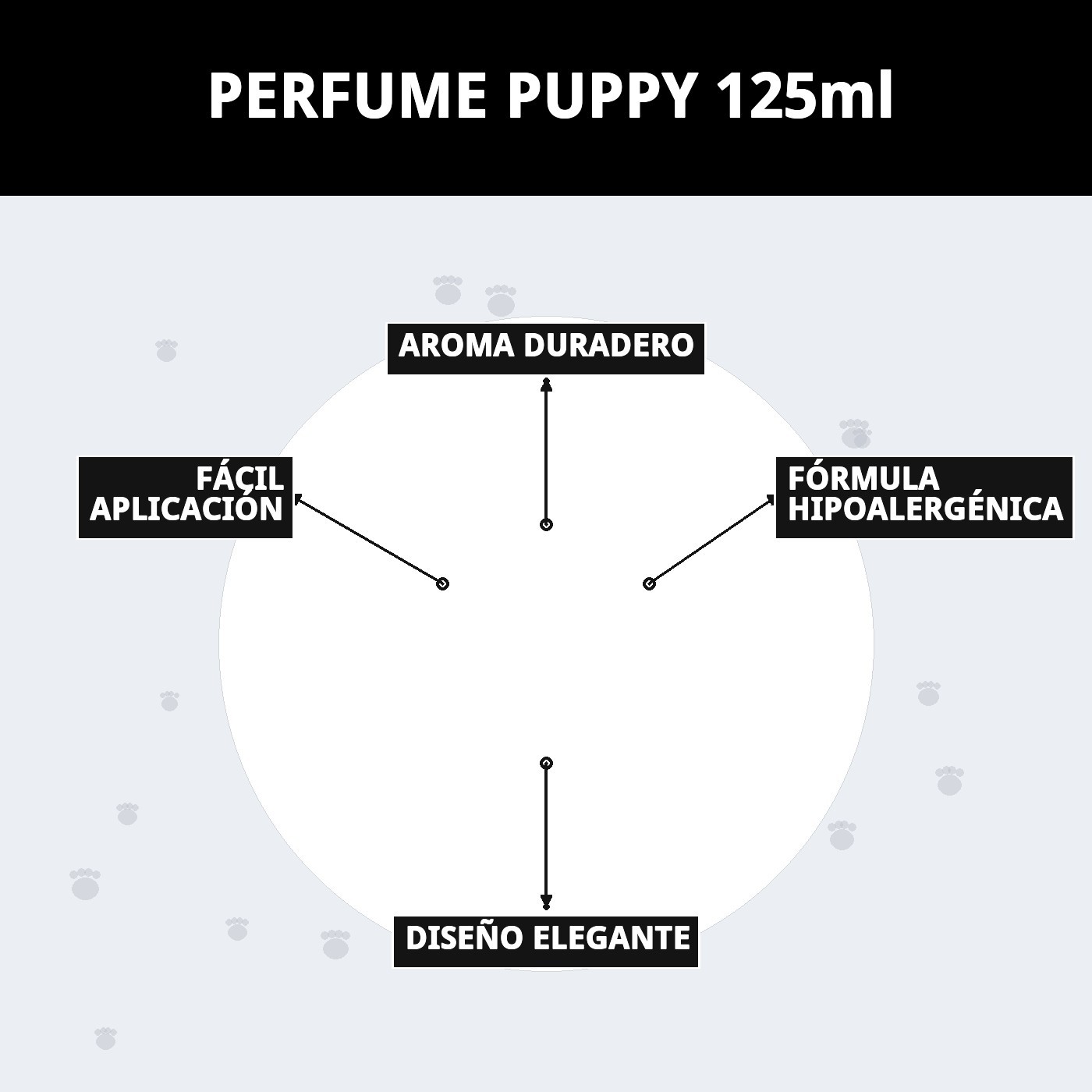 Perfume Puppy 125 ml Moly | Fragancia Suave y Segura para Cachorros
