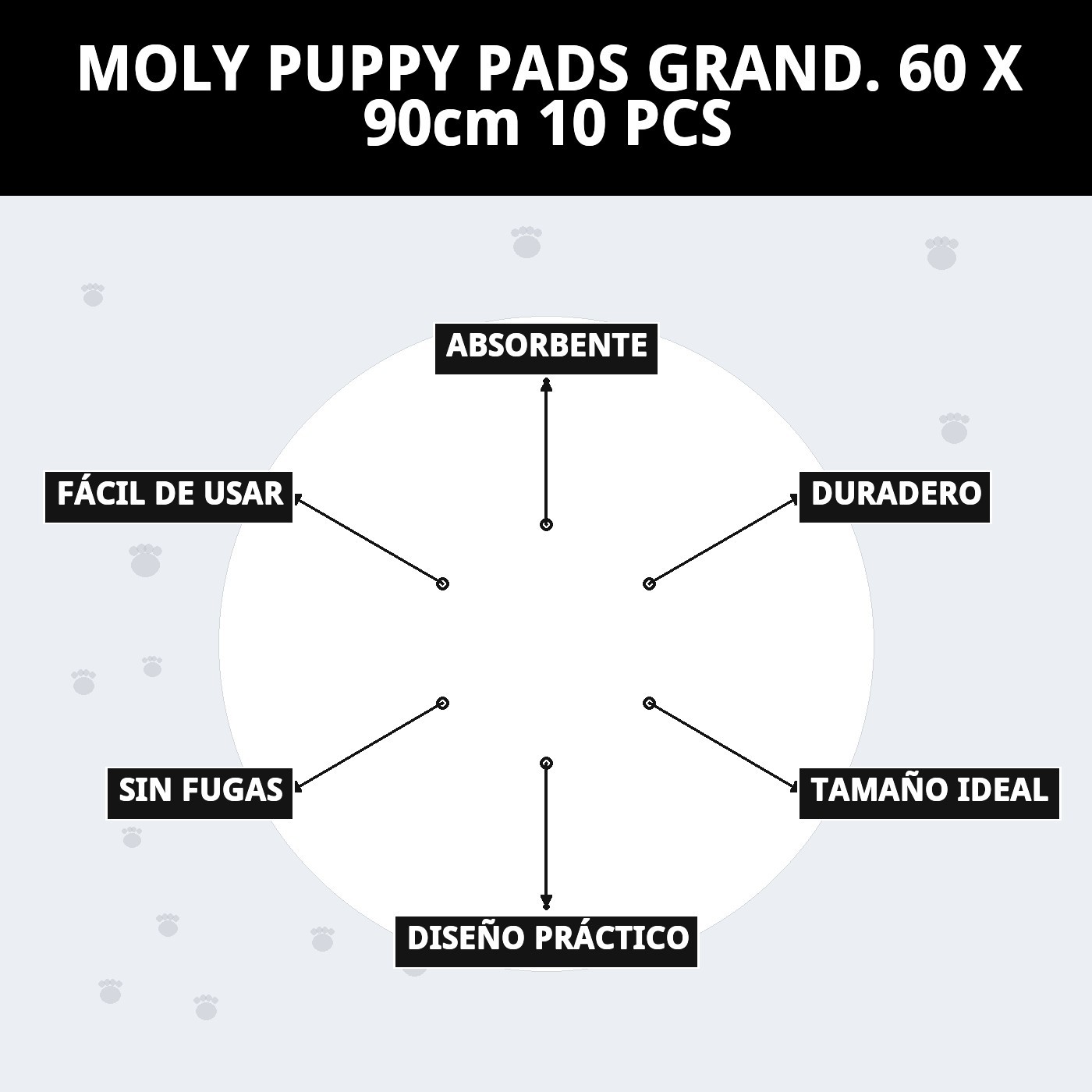 Puppy Pads Grandes 60x90 cm Moly | Empapadores Ultra Absorbentes para Perros – Pack 10 uds
