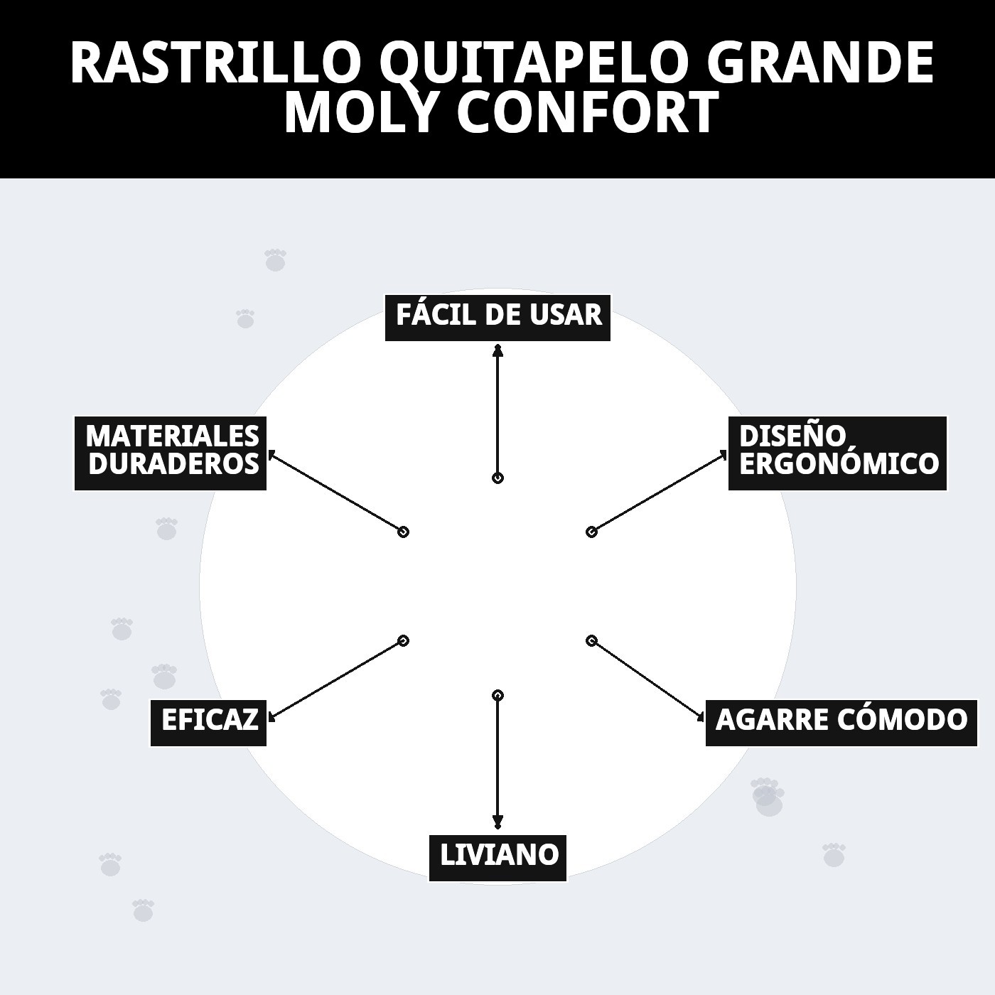 Rastrillo Quitapelo Grande Moly Confort | Herramienta Profesional para Deslanado y Eliminación de Pelo Muerto