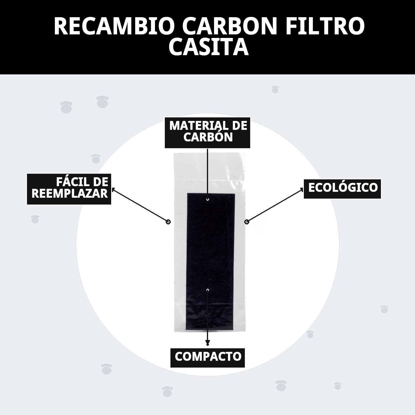 RECAMBIO CARBON FILTRO CASITA