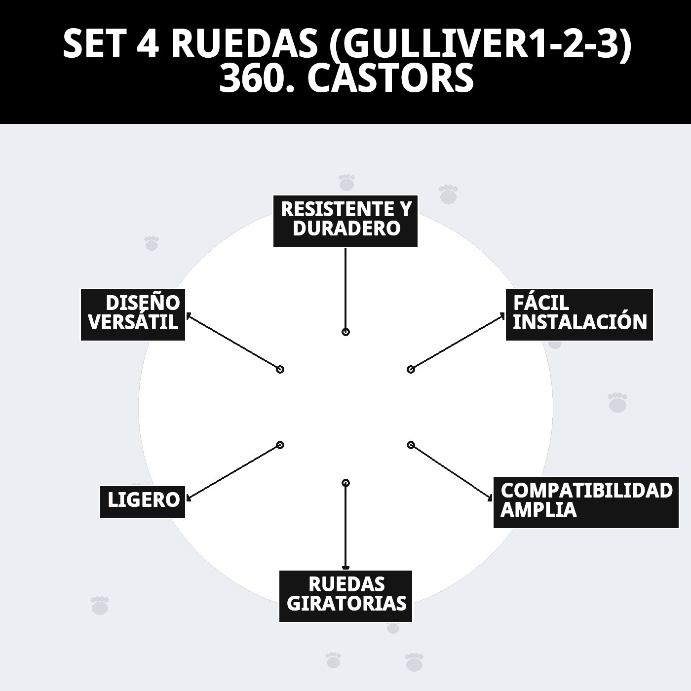 Set de 4 Ruedas 360° Castors para Transportín Gulliver 1, 2 y 3 | Desplazamiento Fácil y Seguro