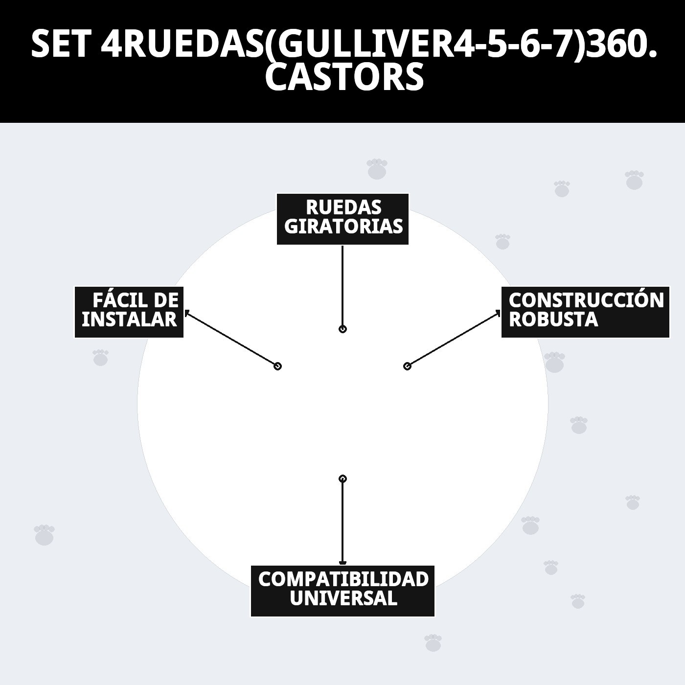 Set de 4 Ruedas para Transportín Gulliver 4-5-6-7