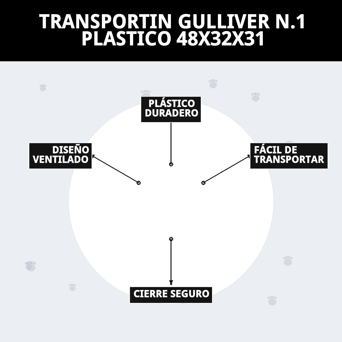 Transportín Gulliver N.º 1 48×32×31 cm | Transportín de Plástico Seguro para Perros y Gatos Pequeños