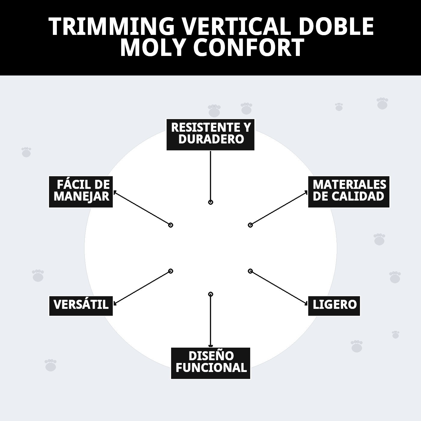 Trimming Vertical Doble Moly Confort | Herramienta Profesional para Deslanado y Perfilado del Pelaje