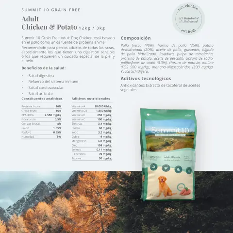 Detalle del pienso hipoalergénico sin cereales SUMMIT 10 Grain Free Sensitive Chicken Potato